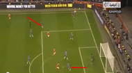 Full backs getting narrow (Cole) and wingers tracking back (Ramires)